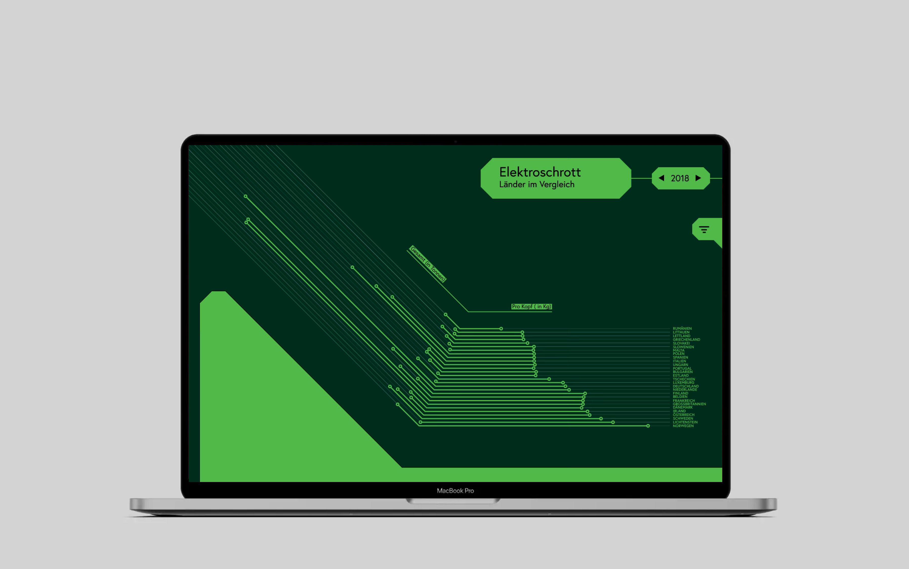 Textboxes